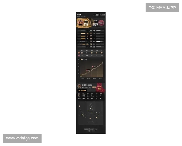 骑士米切尔空砍33分，防守漏洞致主场沦陷